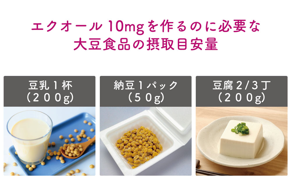 エクオール10ミリグラム作るのに必要な大豆食品の摂取目安量