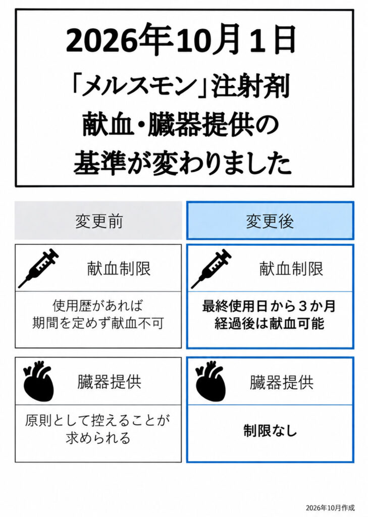 2026年10月1日「メルスモン」注射剤の献血・臓器提供の基準が変わりました